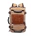 Produktbild SYJJE Wandern Rucksack, Laptop Rucksack,Leinwand Rucksack,Große Kapazität Outdoor Reisetasche,Wandern Camping Rucksack,Umhängetasche Handtasche(Khaki)