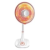 [⚫] Los calentadores eléctricos de cerámica del PTC son más estables, eficientes de energía, eficientes, seguros y tienen una vida de servicio larga.