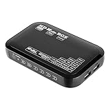 Interfaz de salida de video enriquecida, interfaz real digital completa HDMI1.3, terminal de video componente YUV, AV, etc. El modo de video admite varios idiomas OSD (incluido chino) y SRT con subtítulos externos. Al mismo tiempo, los subtítulos externos se pueden escalar, mover hacia arriba y hacia abajo, y cambiar el color. Función de reproducción de punto de interrupción, etc.