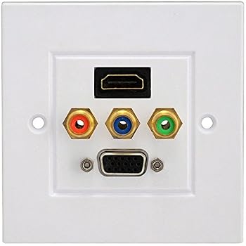 Prises Murales HDMI VGA USB 3,5mm - Plaque Standard - Installation Facile - Pour Home Studio