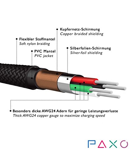 2 x 3m Nylon USB Verlängerung A-A schwarz, / USB Verlängerungskabel, Goldstecker, geflochtenes Kabel (braided), mit Kabelklett - 2