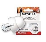 Optimalen Schutz gegen Gehörschaden