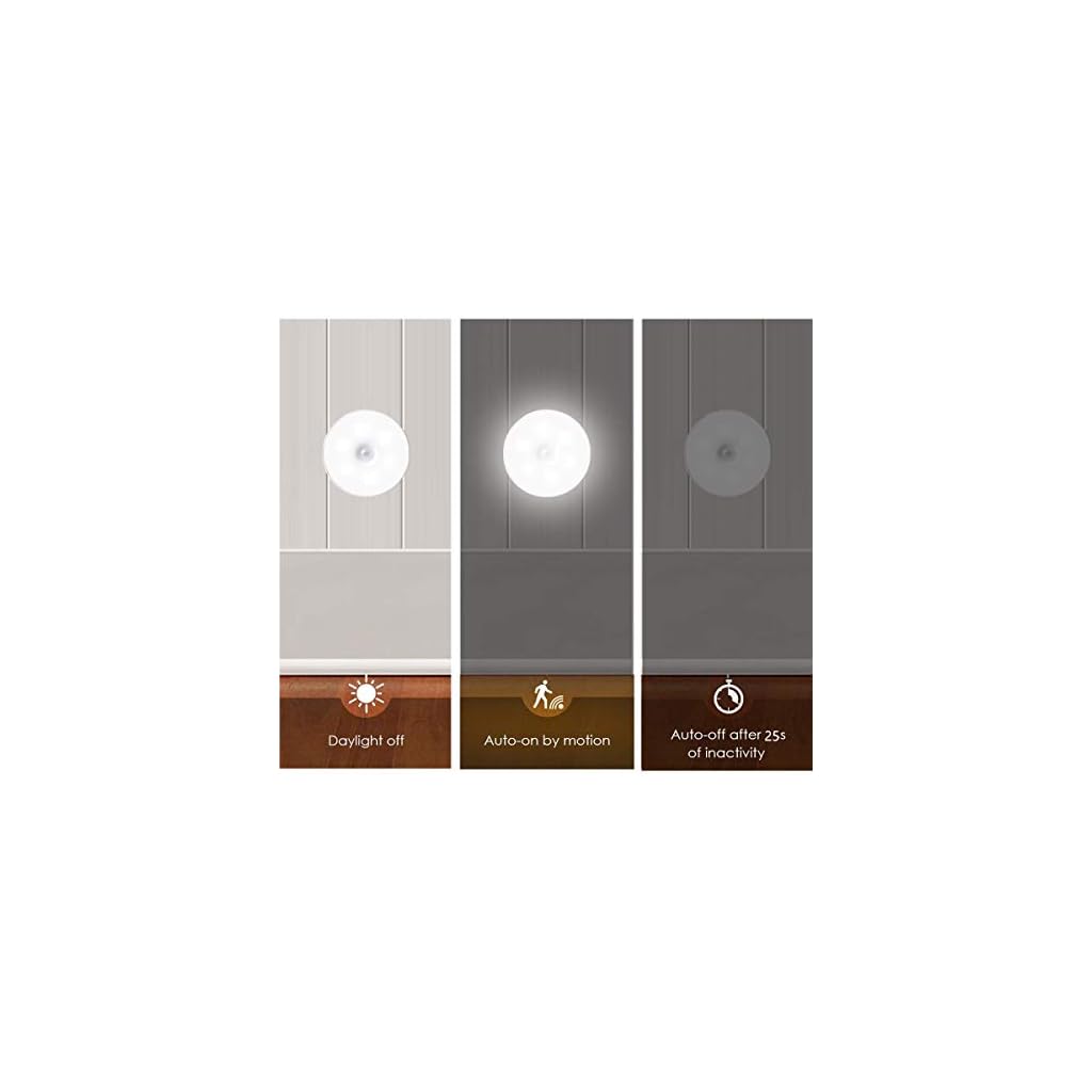 Luz Nocturna, JINPXI Luz Noche LED con Sensor de Movimiento Recargable