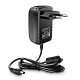 AMPLIA COMPATIBILIDAD: El adaptador de 5V 2A UGREEN DC está especialmente diseñado para dispositivos con puerto jack de 3,5 mm, compatible con SATA, HUB usb, conmutador HDMI, cargador inalámbrico, convertidor HDMI a VGA, y otros dispositivos como webtv de Blusens, cámaras Foscam ip con el puerto DC 3.5mm.