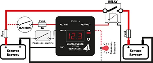 Programmierbarer 12V Batteriewächter mit Display - 4