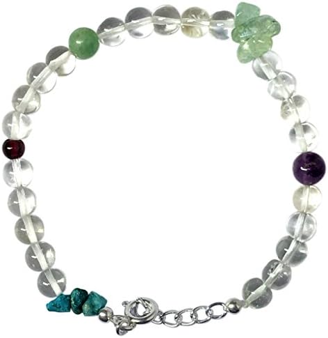 WCJ Zodiac Chakra Power Bracelet for AQUARIUS :Top Quality 100% Genuine Natural Gemstones, Balancing Reiki-Yoga-Meditation Crystal Healing: Unisex. Adjustable.