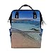 Produktbild Sommer Sand Strand Große Kapazität Wickeltaschen Mama Rucksack Multi Funktionen Windel Pflege Tasche Tote Handtasche Für Kinder Babypflege Reise Täglichen Frauen