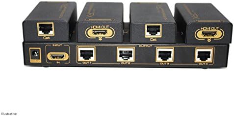 TVTech 4 Way HDMI Splitter Over Ethernet (CAT5/6)
