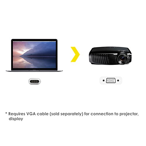 KiWiBiRD USB 3.1 Typ-C thunderbolt 3 zu VGA Adapter (18.5cm Kabel, USB TYP C zu VGA) für Apple MacBook 12”, MacBook Pro, Google 2nd Chromebook Pixel, Samsung Galaxy TabPro S 12”, Zen AiO PC, Dell XPS 12/13/15 und mehr Typ C fähige Geräte - 8