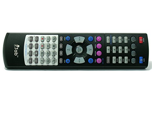 iTab 36HD 1TB Full HD 1080p Media and DVD Combo Player - Image 4