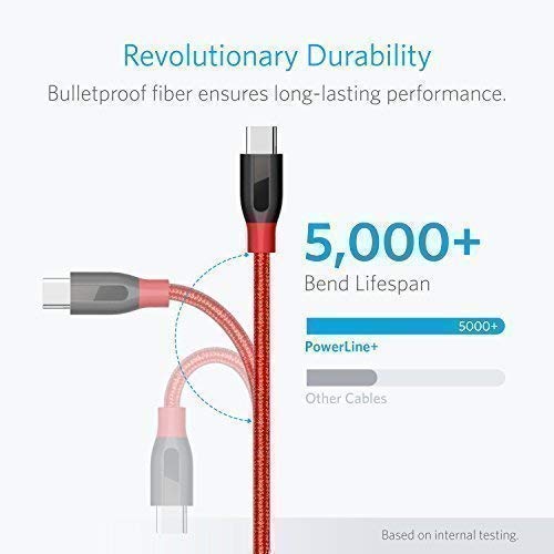 C  ble USB C Anker PowerLine  USB Type C de 90 cm en nylon tress   vers USB 3 0 Extra Solide avec une Pochette pour Appareils USB C  Samsung Galaxy S8