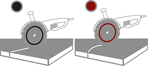 Nozar Diamanttrennscheibe RHINO-Protect, mit Überhitzungsschutz, hoher Schnittleistung & Hervorragende Standzeit (für: Beton, Granit, Klinker, Ziegel, Natursteine etc.) Durchmesser: Ø 230mm - 8