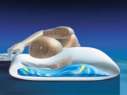 Mediflow Original Wasserkissen und Schonbezug im Kombipack – Größe 40×80 - 5