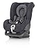Produktbild Britax Römer First Class Plus, Autositz Gruppe 0+/1 (Geburt -18 kg), Kollektion 2019, storm grey