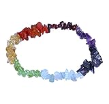 Die verwendeten Steine sind Granat, grüner Aventurin, Karneol, Citrin, Amethyst, Bergkristall und Sodalith