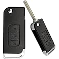 BCK Best-car-Key Replacement flip Key Shell fit for Mahindra XUV 500 (Pack of 5)