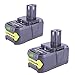 Price comparison product image Biswaye 2 Pack 18V 4.0Ah Li-ion with Charging Indicator Battery Kit for RYOBI One Plus RB18L40 RB18L50 P100 P102 P103 P104 P105 P107 P108 18V One+ Cordless Power Tool Battery