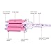 Surker Professional Hairstyle Tools Hair Barrels Curler Titanium Curling Iron Curling Wand Ceramic Curler Hair Styler Hot Hair Curling Roller (pink)
