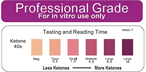 Ketone Keto Urine Test Strips - Accurately Measure Your Fat Burning Ketosis Levels Quickly (5 Packs of 5 Strips)