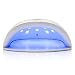 NailStar® Professional UV and LED Nail Lamp and Nail Dryer with 3 Integrated Timers and LED Display for Shellac and Gel Nails