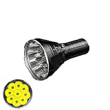Lock Function:the idea to create the lock function is to prevent the flashlight burn your backpacks.because it is a high power torch,if you touched its switch inadvertently it will be lighted on.so please confirm to press the switch button 3 times to lock it when the flashlight is off