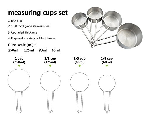 AckMond Edelstahl 4er Set Messbecher + 4er Set Messlöffel für trockene und flüssige Bestandteile – Präfekt zum Kochen oder Backen - 5