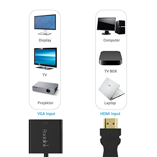 HDMI auf VGA Kabel Badalink Adapter HDMI to VGA Konverter 1080P HDTV, Kompatibel mit Macbook, Chromebook, DVD Player, Laptop, Ultrabook und andere HDMI Eingang Geräte, Schwarz - 6