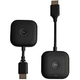 Coverzone Wireless HDMI Transmitter Receiver Kit | Wireless HD Transmitter Receiver | 1080P 60Hz Image Transfer | TV, Projection,