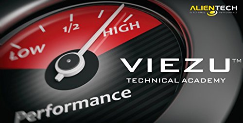 Alientech ECM Training Master - Five Day Combined Course - Intro to Master Level