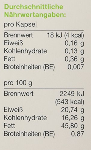 Priorin Kapseln, 1er Pack (1 x 120 Stück) - 2