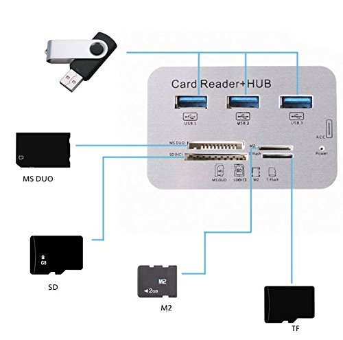 Eximtrade 7in1 Externen Kartenleser HUB SD MMC TF MS M2 Micro SD USB 3.0 Ports mit USB 3.0 Adapter Stecker for PC Computer Notebook Sony Samsung Lenovo Acer HP Dell Apple Macbook Air Pro - 3
