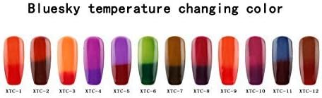 Shinerlac Bluesky Chamelon Colour Change Thermal Nail Polish UV Soak off gel polish xtc04 Purple 10 ml
