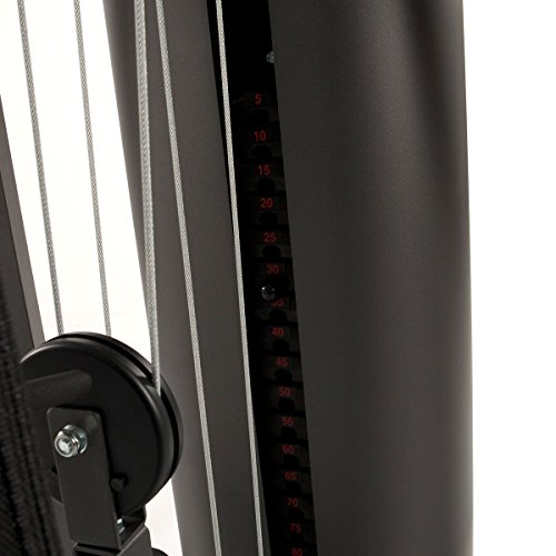 Finnlo Kraftstation Autark 1500, 3943 - 2