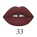 Neverland Waterproof Long Lasting Velvet Matte Lipstick Lip Gloss No Fade Nonstick Cup 33
