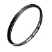 52mm Professional Clear UV Haze Lens Filter for NIKON Canon DSLR Cameras Photography Ultraviolet Protection Filter RS.1599.00