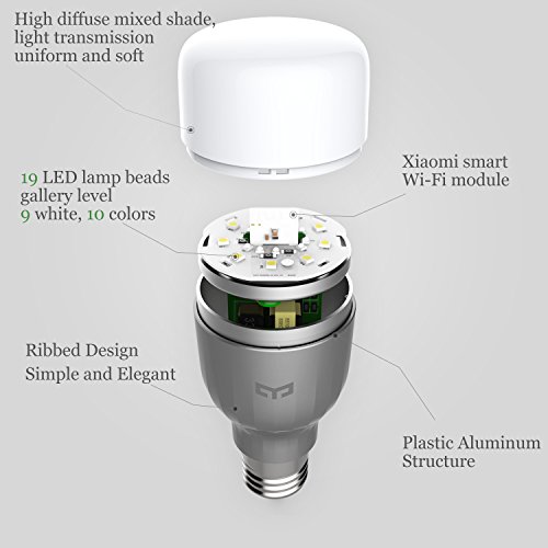 Ollivan®Original Xiaomi Yeelight Smartl Nachttischlampe -LED Lampe Birne Lichtsteuerung – Leuchtdichte verstellen -mit WIFI und APP Ferndatenverarbeitung - 2