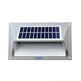 IFITech New Design Solar Wall Light with 3Night working RS.3250 (50.00% Off) - Amazon