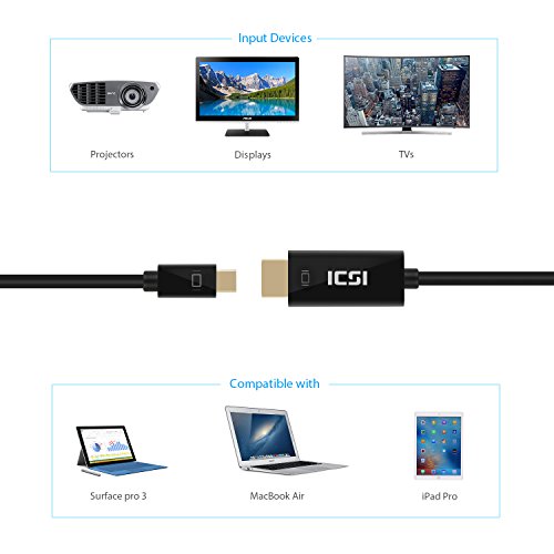 ICZI Mini Displayport auf HDMI Kabel, 1080p Full HD Vergoldete Kontakte Mini DP auf HDMI Kabel für PC und Apple / MAC, MacBook Pro, MacBook Air, Lenove Thinkpad usw. (1m) - 3
