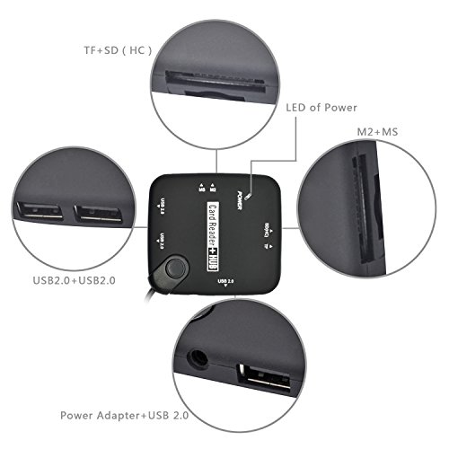 Incutex OTG Multi-Kartenleser 7 in 1 Kartenlesegerät micro USB 2.0 Multi-Adapter für Handys Smartphones Tablets - 4