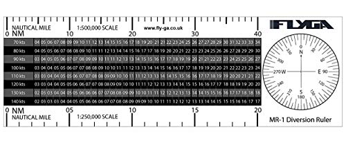 Regla de desvío de vuelo (Plotter de navegación náutica en milla): para pilotos de aviación PPL (A), LAPL, PPL (H) y CPL