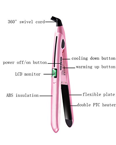 YUAND 2 in 1 Hair Straightener Curling Iron LCD Monitor 4D Floating Heating Panel Negative Ion Cermaic Heating Dual Voltage for Worldwide Traveling 230 C High Temperature Pink reviews YUAND 2 in 1 Hair Straightener Curling Iron LCD Monitor 4D Floating Heating Panel Negative Ion Cermaic Heating Dual Voltage for Worldwide Traveling 230 C High Temperature Pink