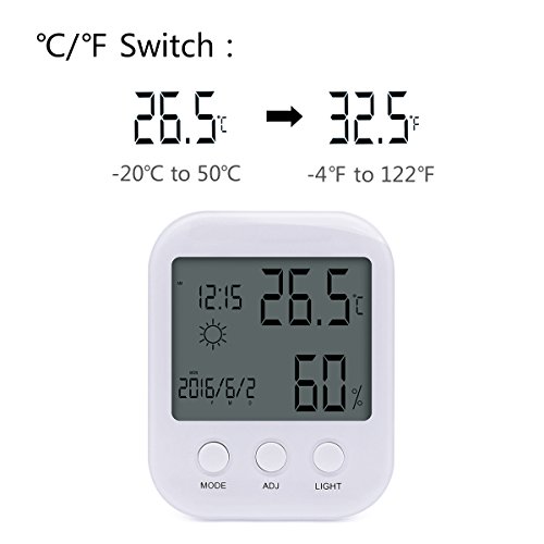 Hygrometer, AngLink Digitales Thermometer Hygrometer Thermo-Hygrometer Raumklimakontrolle Raumluftüberwachung mit Datum Wecker (Weiß) - 4