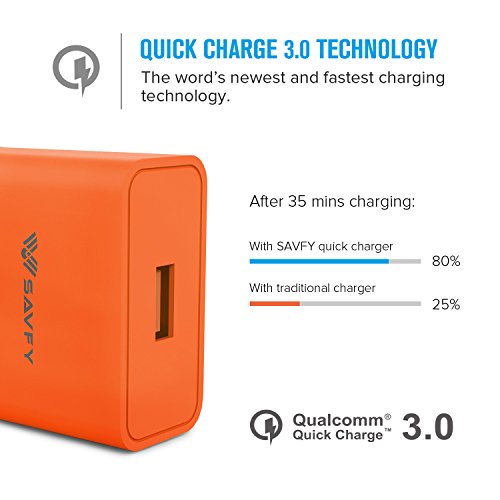 SAVFY USB Schnellladegerät [Qualcomm Quick Charge 3.0] 18W mit Mikro USB Schnellladekabel Highspeed USB Ladegerät für Smartphones & Tablets und andere USB ladende Geräte Orange - 3