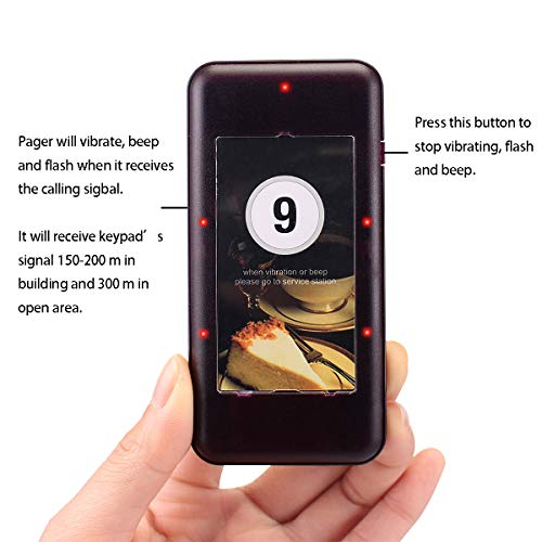 Retekess T112 Sistema de Llamadas Sistema de Buscapersonas CE Canal 999 con un Transmisor y 20 Localizadores Recargables para Restaurante Food Court Factory Cafetería Lglesia