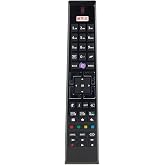 Wellhise Vestel, Regal, Seg Led Tv Kumandası Netflix Tuşlu Smart Led Kumanda