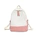Produktbild gfjhgkyu Nützliche Büro Artikel Fashion Kontrast Farbe Leinen Frauen Outdoor-Reise Casual Student Schule Rucksack – Pink rose