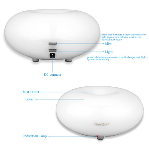 Ultraschall Luftbefeuchter Duftzerstäuber Duft/Aroma Diffuser mit 6 LED Farbwechsel Ätherische Öle Aromatherapy Diffusor Vernebler Raumbefeuchter Raumluftbefeuchter Luftbefeuchtungsgeräte 140ML - 7