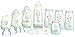 MAM Anti Colic Self Sterilising Bottle Starter Set including 160ml and 260ml Bottles and Starter Soother (White)