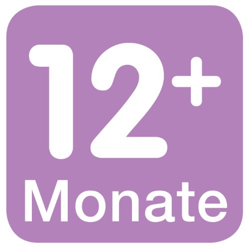 MAM Babyartikel 69931300 Sporttrinkverschluss und Ventil - 3