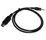 Die extern angeschlossene Audioquelle kann über die Source - Taste des Autoradios direkt angewählt werden